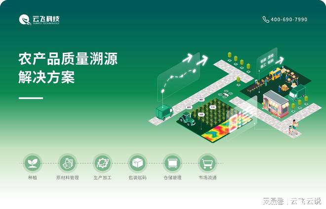 彩神vll首页果蔬行业的农产物溯源处理计划施行倡议